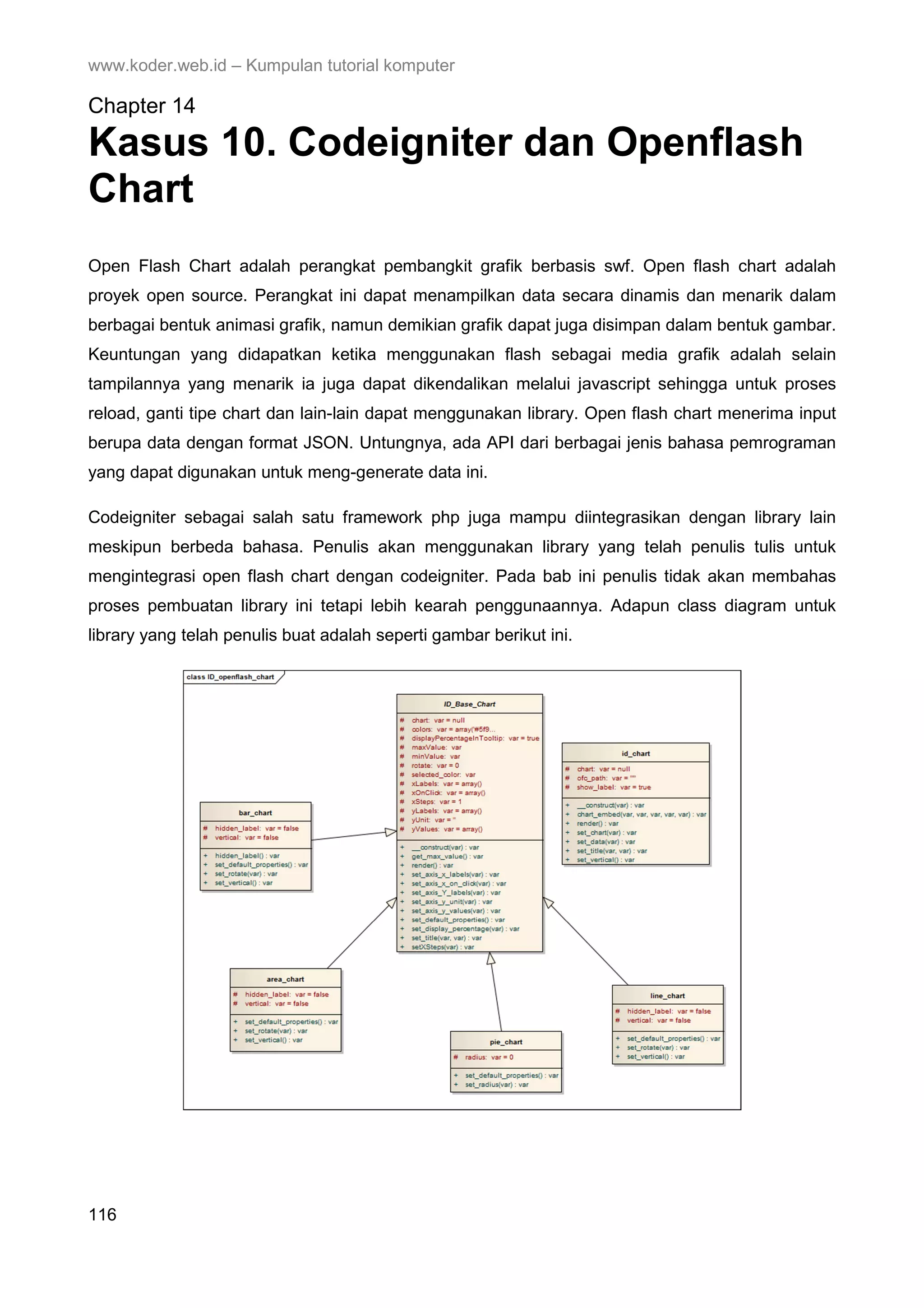 www.koder.web.id – Kumpulan tutorial komputer Chapter 14 Kasus 10. Codeigniter dan Openflash Chart Open Flash Chart adalah perangkat pembangkit grafik berbasis swf. Open flash chart adalah proyek open source. Perangkat ini dapat menampilkan data secara dinamis dan menarik dalam berbagai bentuk animasi grafik, namun demikian grafik dapat juga disimpan dalam bentuk gambar. Keuntungan yang didapatkan ketika menggunakan flash sebagai media grafik adalah selain tampilannya yang menarik ia juga dapat dikendalikan melalui javascript sehingga untuk proses reload, ganti tipe chart dan lain-lain dapat menggunakan library. Open flash chart menerima input berupa data dengan format JSON. Untungnya, ada API dari berbagai jenis bahasa pemrograman yang dapat digunakan untuk meng-generate data ini. Codeigniter sebagai salah satu framework php juga mampu diintegrasikan dengan library lain meskipun berbeda bahasa. Penulis akan menggunakan library yang telah penulis tulis untuk mengintegrasi open flash chart dengan codeigniter. Pada bab ini penulis tidak akan membahas proses pembuatan library ini tetapi lebih kearah penggunaannya. Adapun class diagram untuk library yang telah penulis buat adalah seperti gambar berikut ini. 116 
