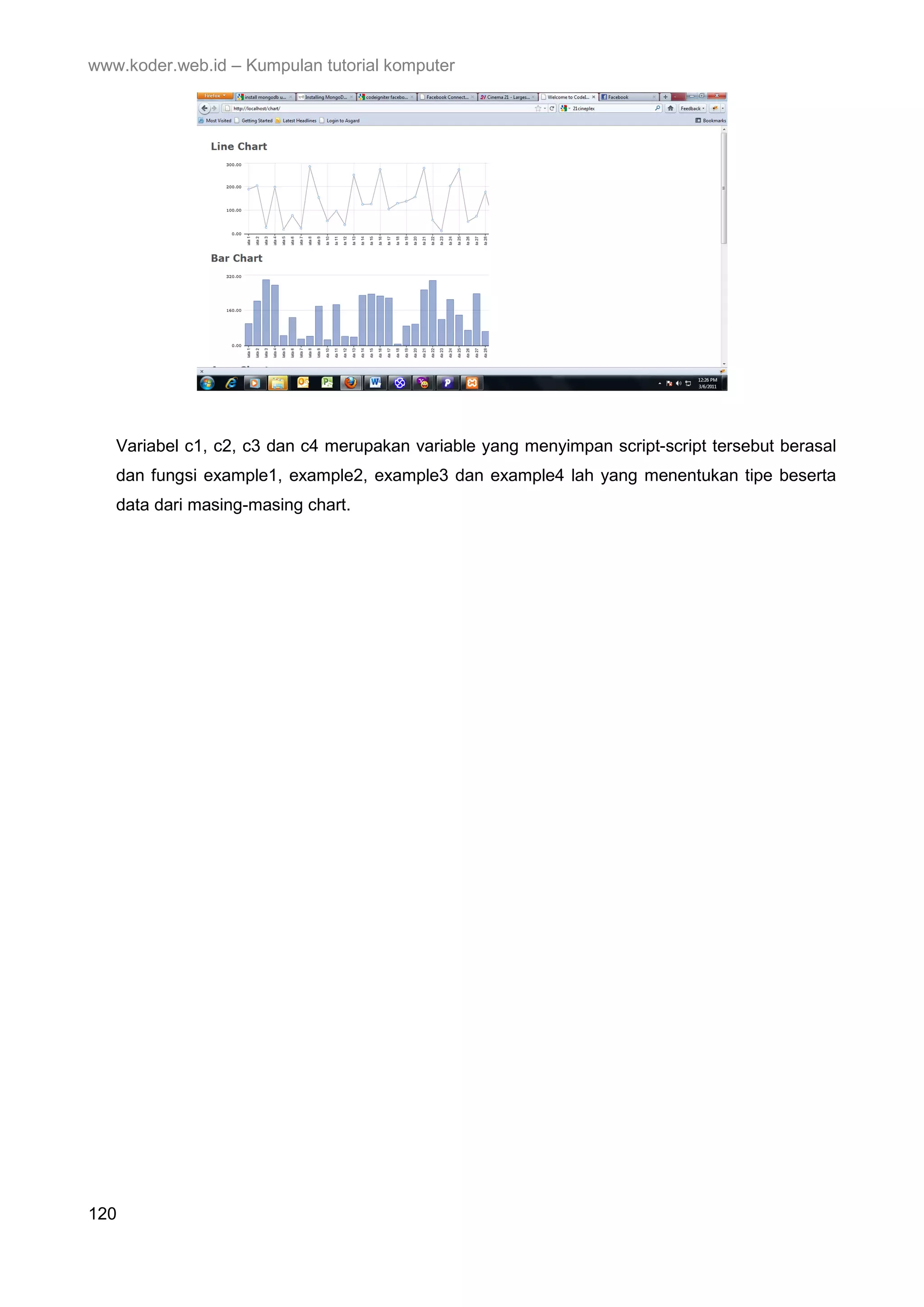 www.koder.web.id – Kumpulan tutorial komputer Variabel c1, c2, c3 dan c4 merupakan variable yang menyimpan script-script tersebut berasal dan fungsi example1, example2, example3 dan example4 lah yang menentukan tipe beserta data dari masing-masing chart. 120 
