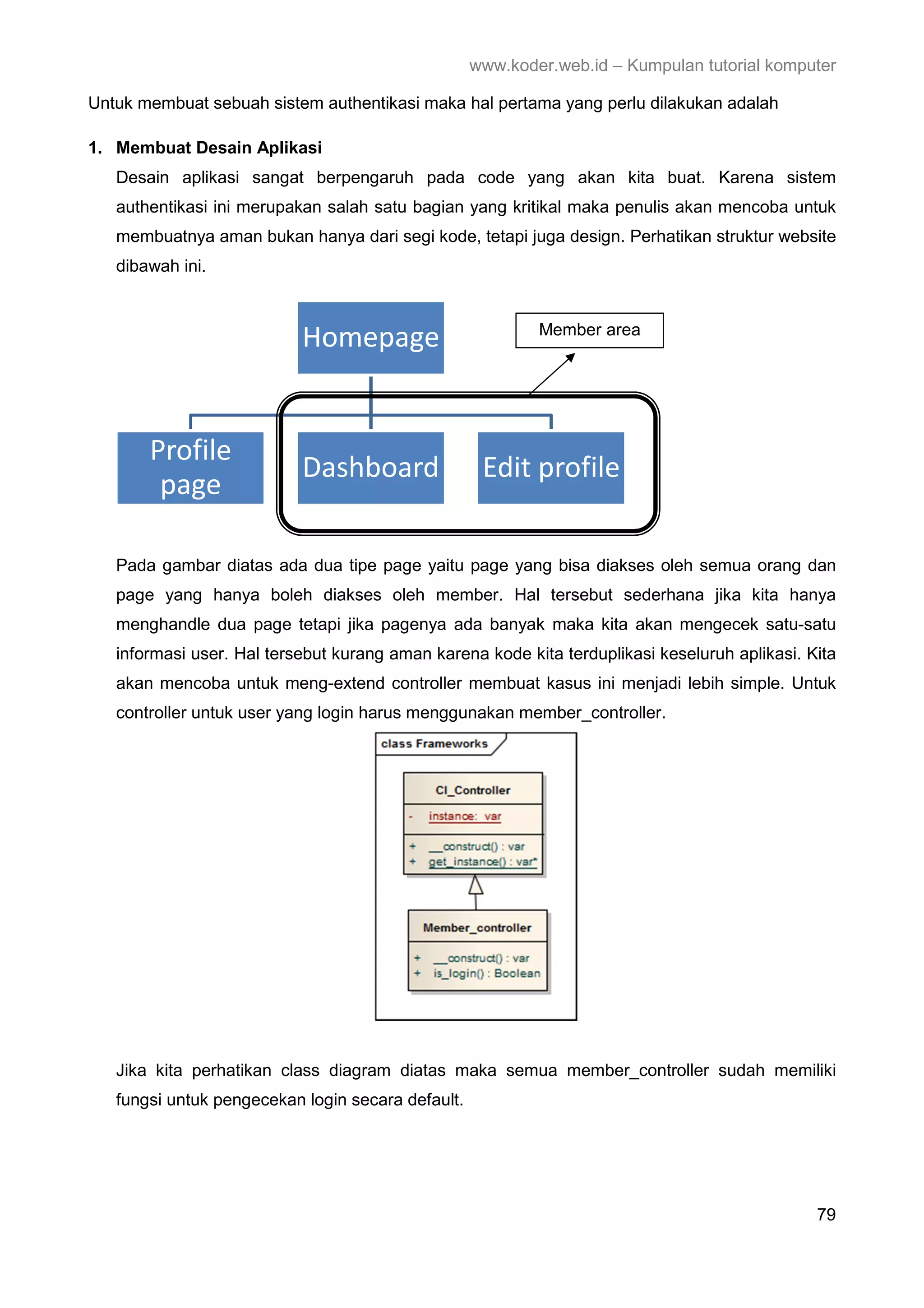 www.koder.web.id – Kumpulan tutorial komputer Untuk membuat sebuah sistem authentikasi maka hal pertama yang perlu dilakukan adalah 1. Membuat Desain Aplikasi Desain aplikasi sangat berpengaruh pada code yang akan kita buat. Karena sistem authentikasi ini merupakan salah satu bagian yang kritikal maka penulis akan mencoba untuk membuatnya aman bukan hanya dari segi kode, tetapi juga design. Perhatikan struktur website dibawah ini. Member area Homepage Profile Dashboard Edit profile page Pada gambar diatas ada dua tipe page yaitu page yang bisa diakses oleh semua orang dan page yang hanya boleh diakses oleh member. Hal tersebut sederhana jika kita hanya menghandle dua page tetapi jika pagenya ada banyak maka kita akan mengecek satu-satu informasi user. Hal tersebut kurang aman karena kode kita terduplikasi keseluruh aplikasi. Kita akan mencoba untuk meng-extend controller membuat kasus ini menjadi lebih simple. Untuk controller untuk user yang login harus menggunakan member_controller. Jika kita perhatikan class diagram diatas maka semua member_controller sudah memiliki fungsi untuk pengecekan login secara default. 79 
