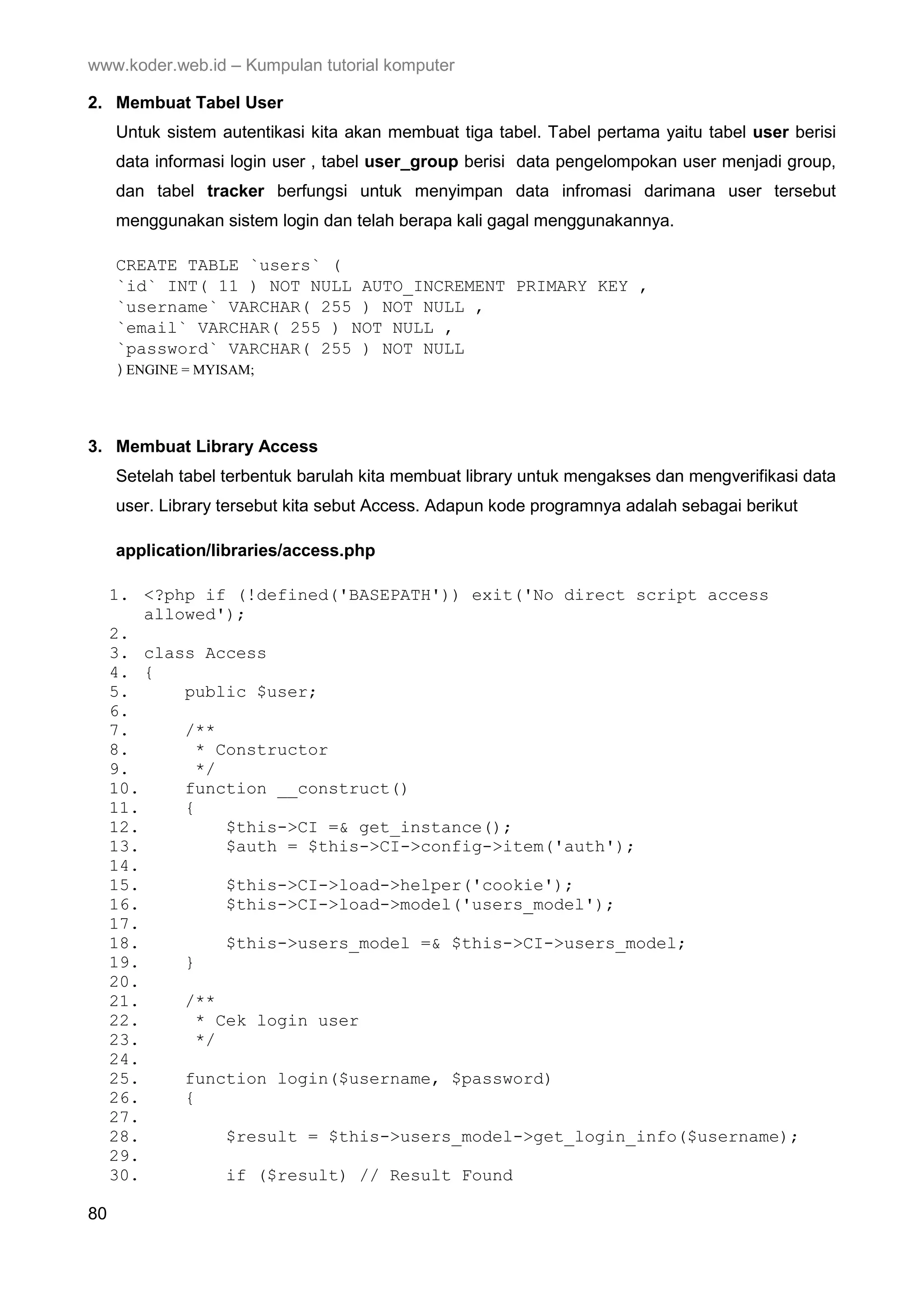 www.koder.web.id – Kumpulan tutorial komputer 2. Membuat Tabel User Untuk sistem autentikasi kita akan membuat tiga tabel. Tabel pertama yaitu tabel user berisi data informasi login user , tabel user_group berisi data pengelompokan user menjadi group, dan tabel tracker berfungsi untuk menyimpan data infromasi darimana user tersebut menggunakan sistem login dan telah berapa kali gagal menggunakannya. CREATE TABLE `users` ( `id` INT( 11 ) NOT NULL AUTO_INCREMENT PRIMARY KEY , `username` VARCHAR( 255 ) NOT NULL , `email` VARCHAR( 255 ) NOT NULL , `password` VARCHAR( 255 ) NOT NULL )ENGINE = MYISAM; 3. Membuat Library Access Setelah tabel terbentuk barulah kita membuat library untuk mengakses dan mengverifikasi data user. Library tersebut kita sebut Access. Adapun kode programnya adalah sebagai berikut application/libraries/access.php 1. <?php if (!defined('BASEPATH')) exit('No direct script access allowed'); 2. 3. class Access 4. { 5. public $user; 6. 7. /** 8. * Constructor 9. */ 10. function __construct() 11. { 12. $this->CI =& get_instance(); 13. $auth = $this->CI->config->item('auth'); 14. 15. $this->CI->load->helper('cookie'); 16. $this->CI->load->model('users_model'); 17. 18. $this->users_model =& $this->CI->users_model; 19. } 20. 21. /** 22. * Cek login user 23. */ 24. 25. function login($username, $password) 26. { 27. 28. $result = $this->users_model->get_login_info($username); 29. 30. if ($result) // Result Found 80 
