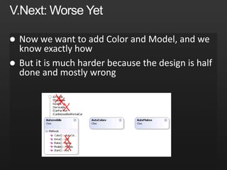 Time to Ship…Time to cut…