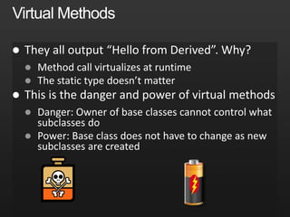 Virtual Method Examplepublic class TheBase : Object {   public override string ToString() {      return “Hello from the Base";   }}public class Derived : TheBase {   public override string ToString() {      return “Hello from Derived";   }}