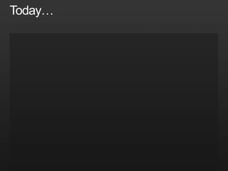 Interface Usagepublic interface IComparable {    int CompareTo(object obj);}No common implementation (the ActiveX problem)Challenging to version over releasesThe smaller, more focused the interface the better1-2 members are bestBut interfaces can be defined in terms of other simpler interfaces