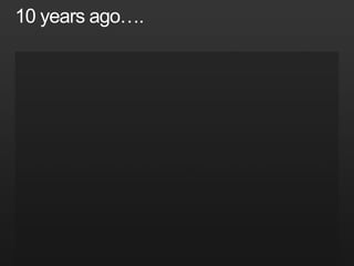 10 years ago…. 