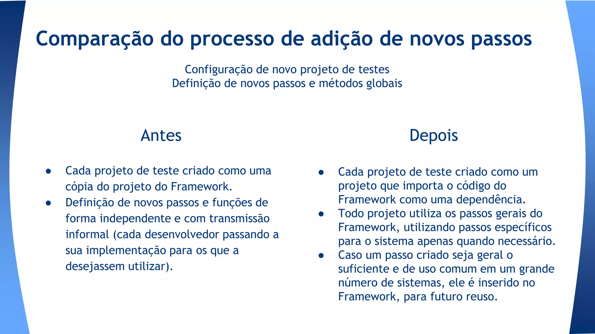Comparação do processo de adição de novos passos
Antes
● Cada projeto de teste criado como uma
cópia do projeto do Framework.
● Definição de novos passos e funções de
forma independente e com transmissão
informal (cada desenvolvedor passando a
sua implementação para os que a
desejassem utilizar).
Depois
● Cada projeto de teste criado como um
projeto que importa o código do
Framework como uma dependência.
● Todo projeto utiliza os passos gerais do
Framework, utilizando passos específicos
para o sistema apenas quando necessário.
● Caso um passo criado seja geral o
suficiente e de uso comum em um grande
número de sistemas, ele é inserido no
Framework, para futuro reuso.
Configuração de novo projeto de testes
Definição de novos passos e métodos globais
 