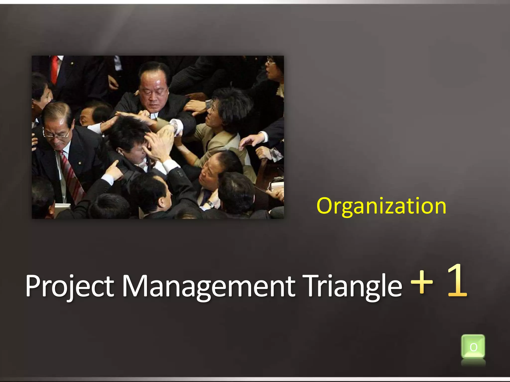 OrganizationProject Management Triangle + 1O