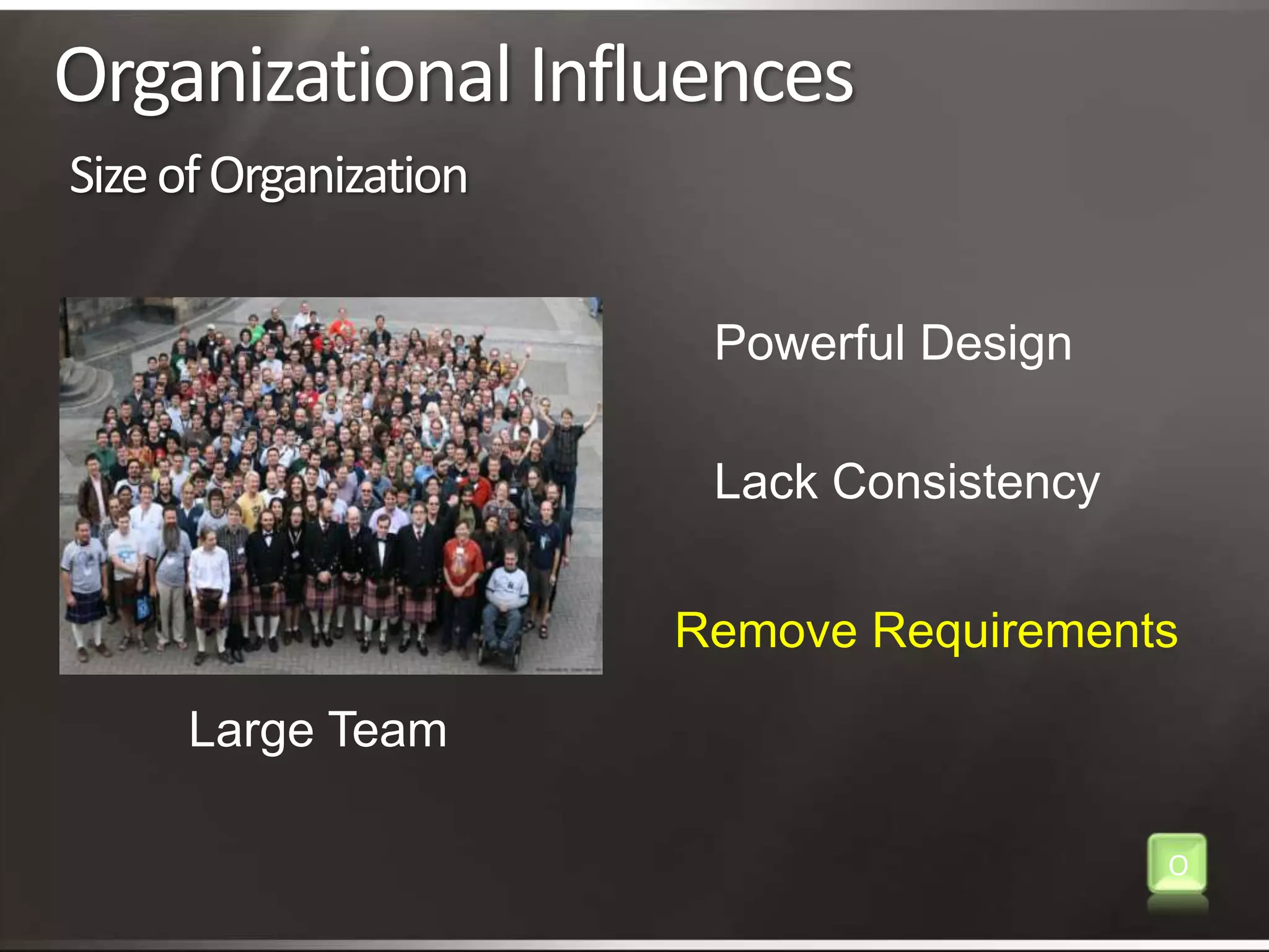 Organizational InfluencesSize of OrganizationPowerful DesignLack ConsistencyRemove RequirementsLarge TeamO