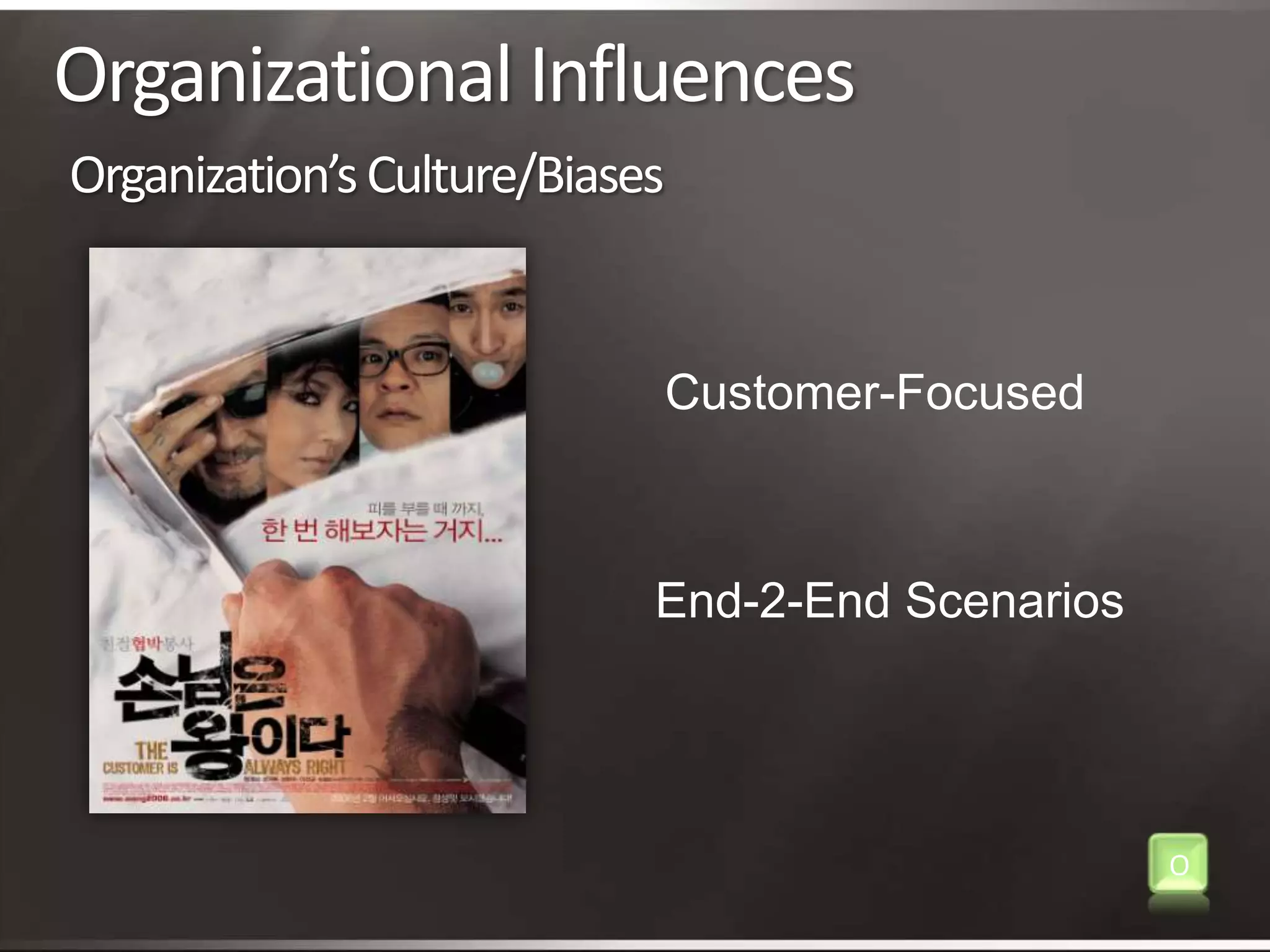 Organizational InfluencesOrganization’s Culture/BiasesCustomer-FocusedEnd-2-End ScenariosO