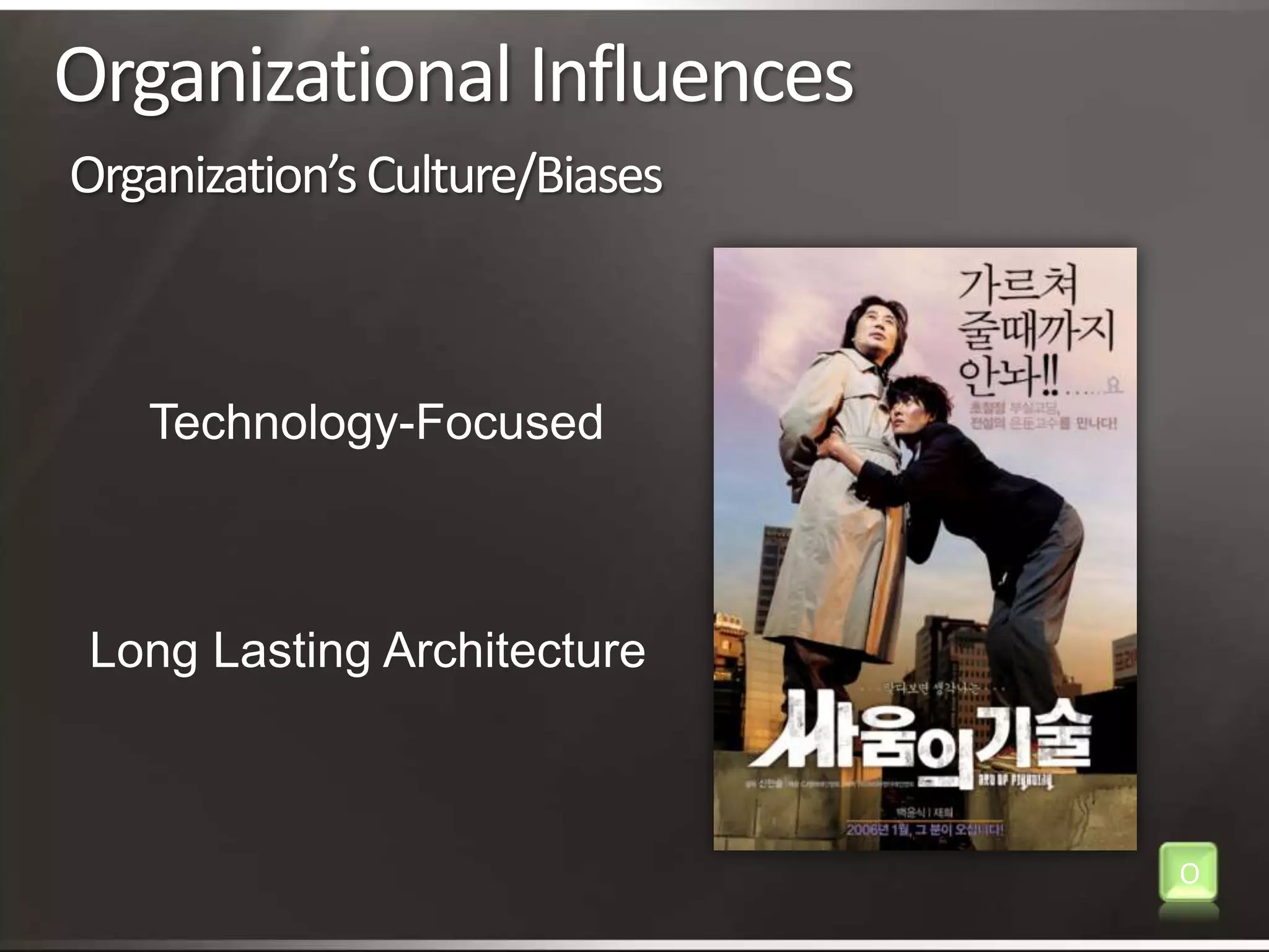 Organizational InfluencesOrganization’s Culture/BiasesTechnology-FocusedLong Lasting ArchitectureO