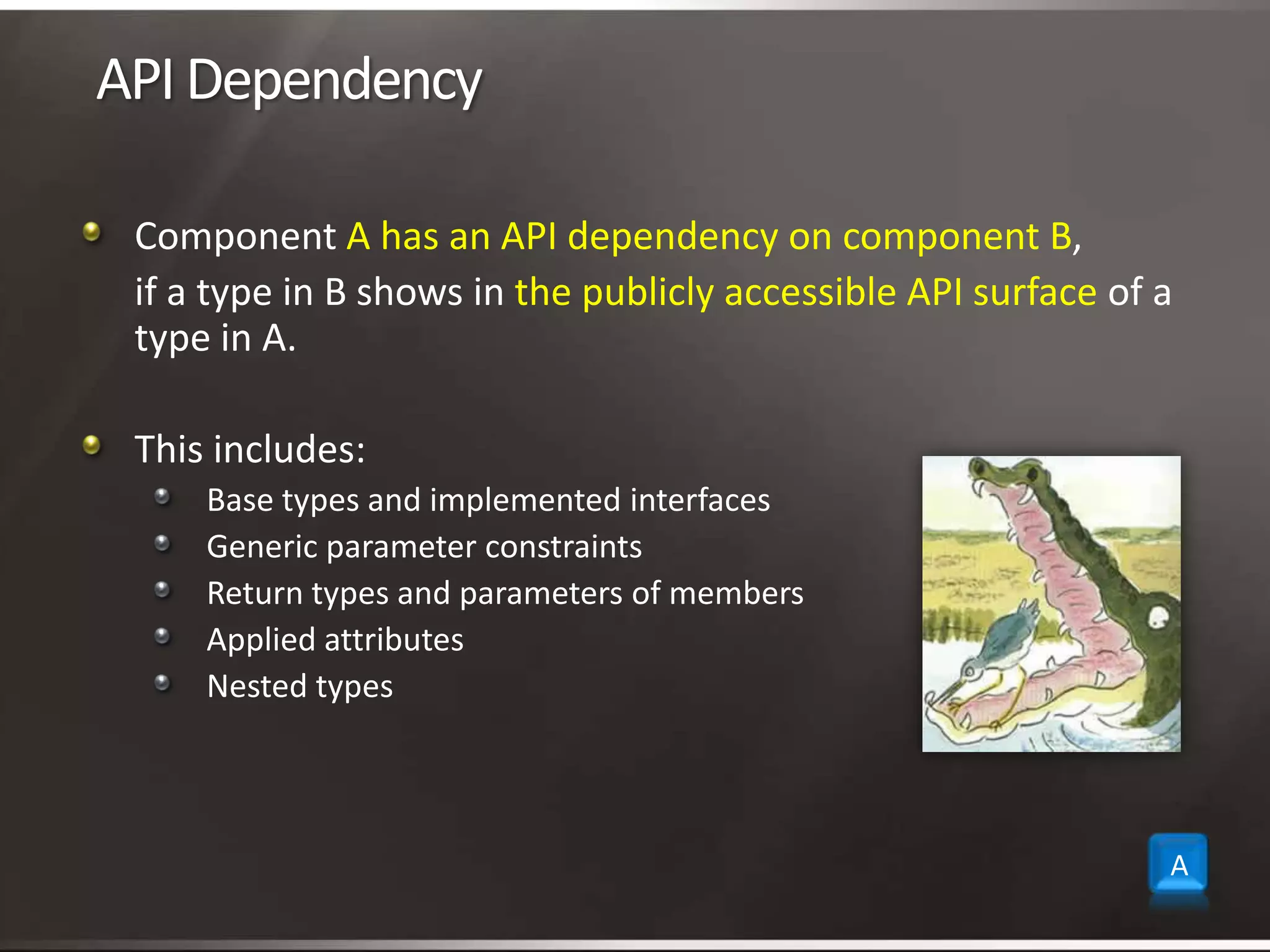 API DependencyComponent A has an API dependency on component B, 	if a type in B shows in the publicly accessible API surface of a type in A. This includes:Base types and implemented interfacesGeneric parameter constraintsReturn types and parameters of membersApplied attributesNested typesA