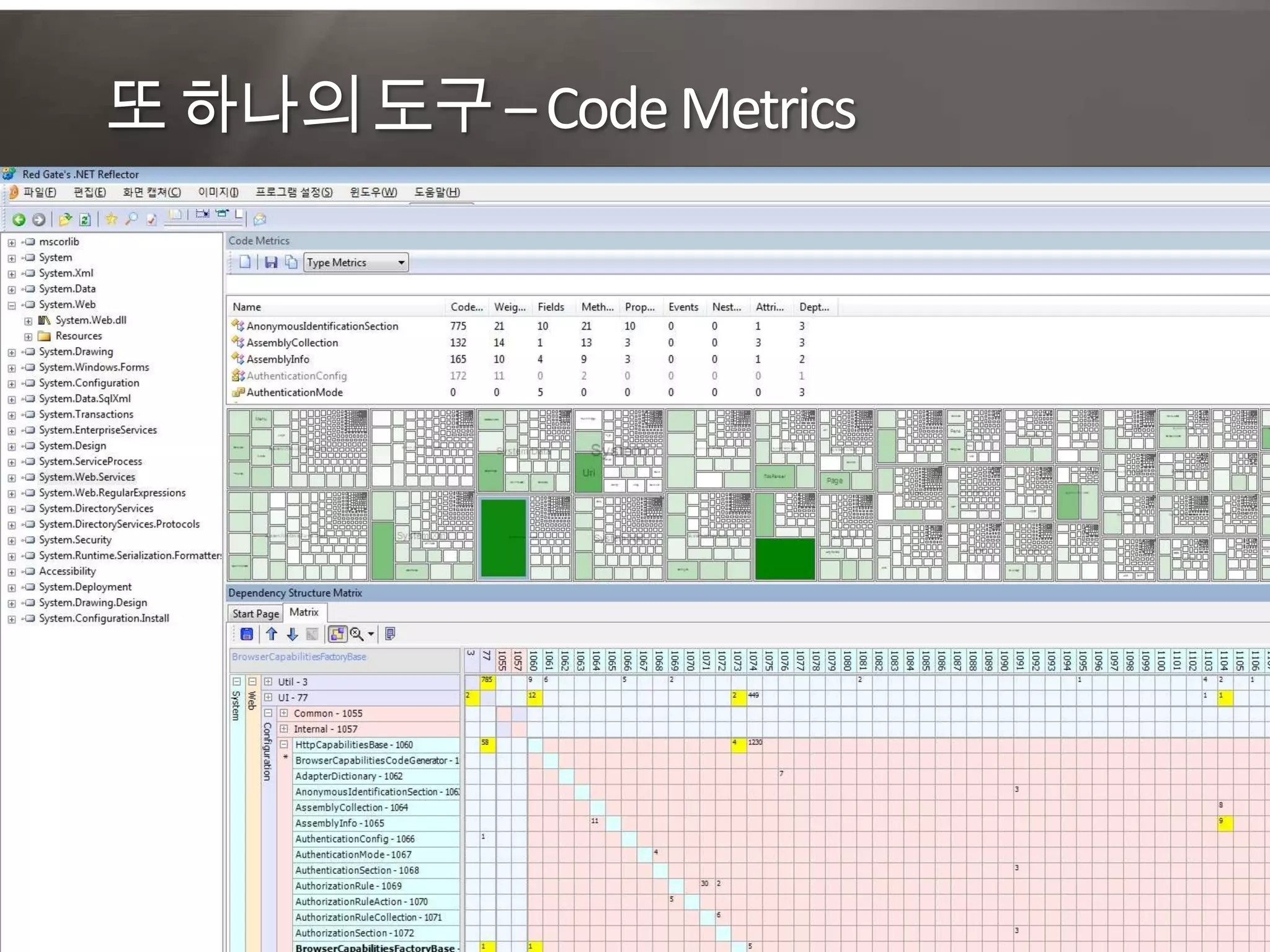 또 하나의 도구– Code Metrics