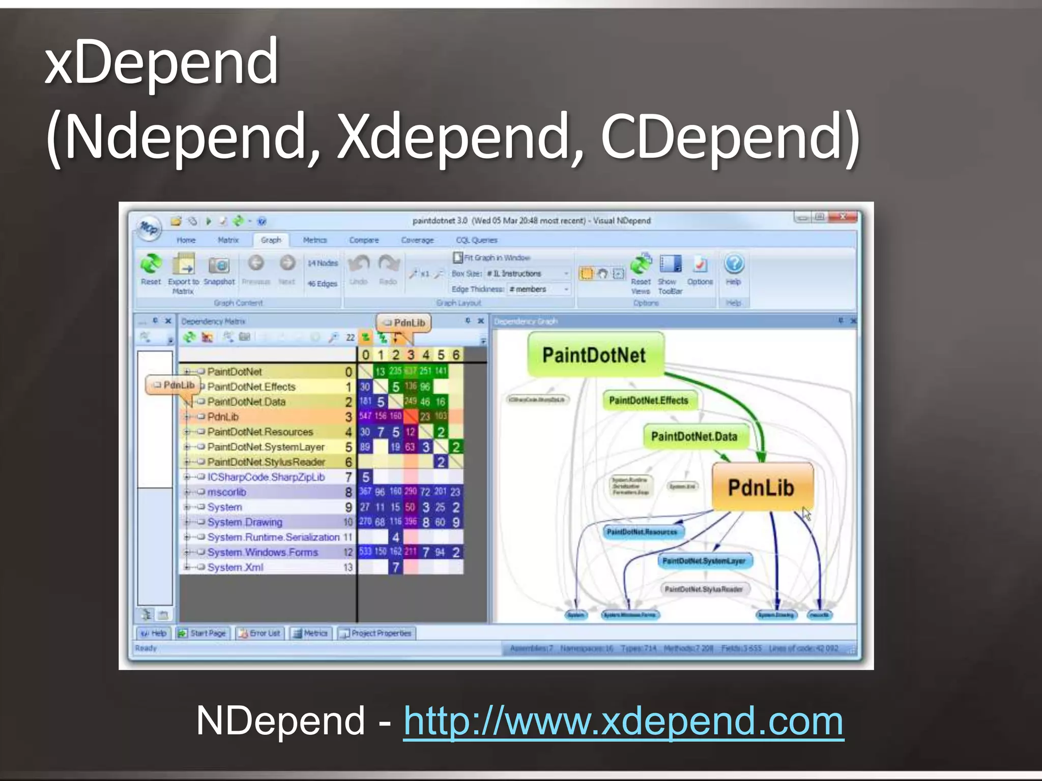 xDepend(Ndepend, Xdepend, CDepend)NDepend - http://www.xdepend.com