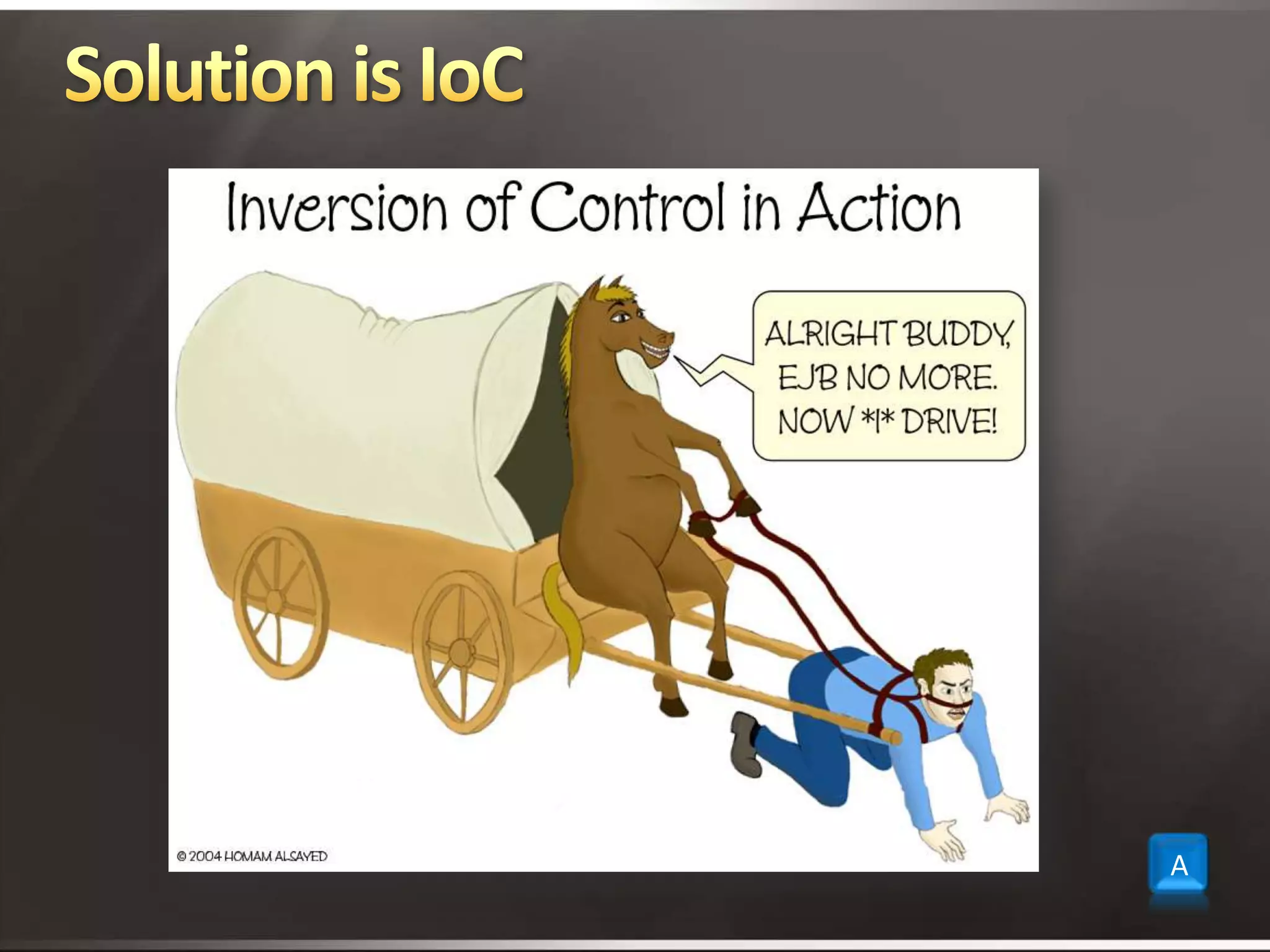 Solution is IoCA