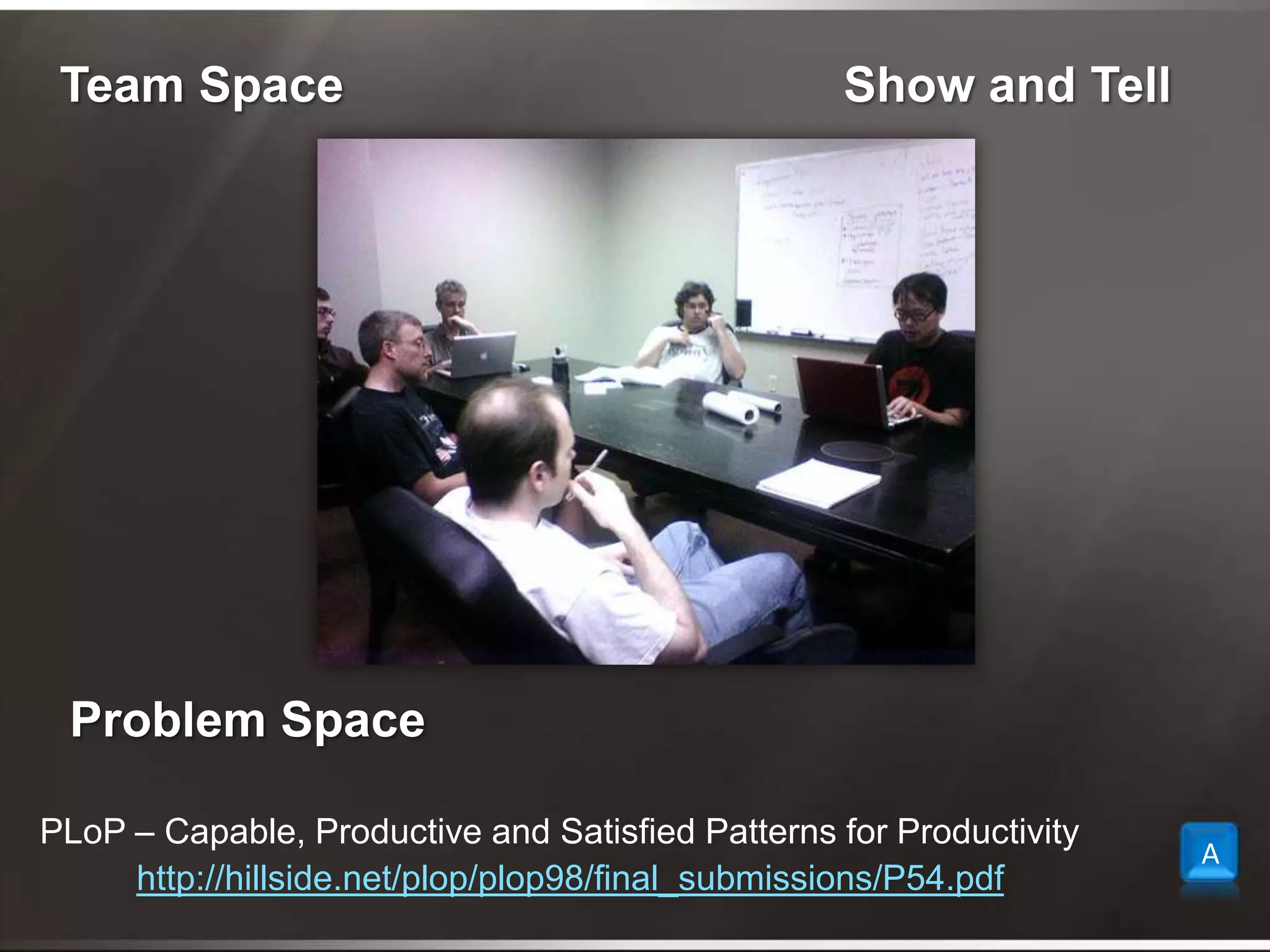 Team SpaceShow and TellProblem SpacePLoP – Capable, Productive and Satisfied Patterns for Productivityhttp://hillside.net/plop/plop98/final_submissions/P54.pdfA