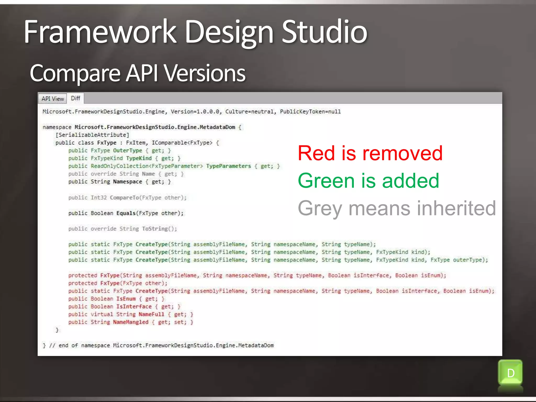 Framework Design StudioCompare API VersionsRed is removed, Green is added,Grey means inherited.D