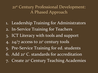 21st Century Professional Development: 
A Phased Approach 
1. Leadership Training for Administrators 
2. In-Service Training for Teachers 
3. ICT Literacy with tools and support 
4. 24/7 access to 21st century tools 
5. Pre-Service Training for ed. students 
6. Add 21st C. standards for accreditation 
7. Create 21st Century Teaching Academies 
 