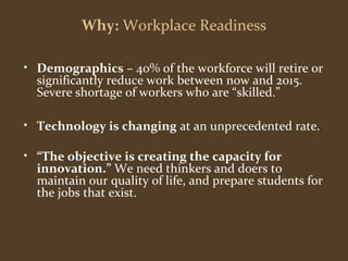 Why: Workplace Readiness 
• Demographics – 40% of the workforce will retire or 
significantly reduce work between now and 2015. 
Severe shortage of workers who are “skilled.” 
• Technology is changing at an unprecedented rate. 
• “The objective is creating the capacity for 
innovation.” We need thinkers and doers to 
maintain our quality of life, and prepare students for 
the jobs that exist. 
 