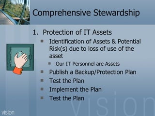 Comprehensive Stewardship

1. Protection of IT Assets
     Identification of Assets & Potential
      Risk(s) due to loss of use of the
      asset
         Our IT Personnel are Assets
     Publish a Backup/Protection Plan
     Test the Plan
     Implement the Plan
     Test the Plan
 