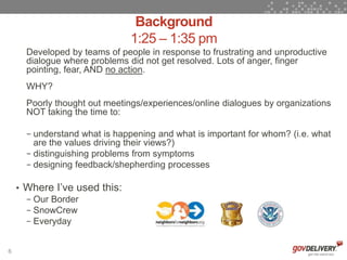 Background
                              1:25 – 1:35 pm
      Developed by teams of people in response to frustrating and unproductive
      dialogue where problems did not get resolved. Lots of anger, finger
      pointing, fear, AND no action.
      WHY?
      Poorly thought out meetings/experiences/online dialogues by organizations
      NOT taking the time to:

      − understand what is happening and what is important for whom? (i.e. what
        are the values driving their views?)
      − distinguishing problems from symptoms
      − designing feedback/shepherding processes

    • Where I’ve used this:
      − Our Border
      − SnowCrew
      − Everyday


6
 