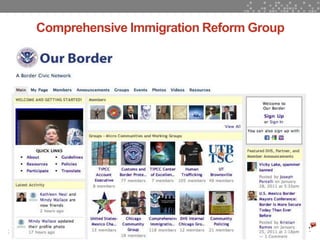 Comprehensive Immigration Reform Group




7
 