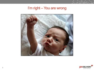 I’m right – You are wrong




8
 