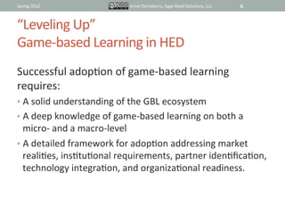 Spring	
  2012	
                        Anne	
  Derryberry,	
  Sage	
  Road	
  SoluIons,	
  LLC	
     6	
  


“Leveling	
  Up”	
  	
  
Game-­‐based	
  Learning	
  in	
  HED	
  
Successful	
  adopIon	
  of	
  game-­‐based	
  learning	
  
requires:	
  
•  A	
  solid	
  understanding	
  of	
  the	
  GBL	
  ecosystem	
  
•  A	
  deep	
  knowledge	
  of	
  game-­‐based	
  learning	
  on	
  both	
  a	
  
   micro-­‐	
  and	
  a	
  macro-­‐level	
  
•  A	
  detailed	
  framework	
  for	
  adopIon	
  addressing	
  market	
  
   realiIes,	
  insItuIonal	
  requirements,	
  partner	
  idenIﬁcaIon,	
  
   technology	
  integraIon,	
  and	
  organizaIonal	
  readiness.	
  
   	
  
	
  
	
  
 