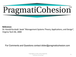 Types of Endeavors
ENDEAVORS What they do What they
manage
Forcing Functions
(Constraining factors)
STRATEGIC Decide what
problem to Solve
Outcomes Internal and External
Organization
environment
TACTICAL Decide What
Resources to Use
Outputs Chosen Outcomes,
goals, and Implied
Tasks
OPERATIONAL Decide how to Solve
the Problem
Transformation
Paths
Objectives and
resources
CLERICAL Solve the Problem Execution of Steps Steps and their
sequence
The BA may pursue all levels of Endeavor but one level may be predominant
for him or her.
Copyrights (c) 2011-2013 Pragmatic Cohesion
Consulting 11
 