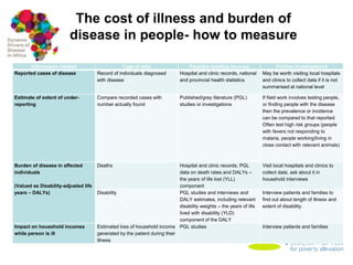 Framework for assessing the economic costs and burdens of zoonotic disease