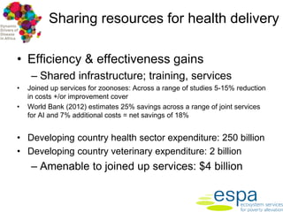 Framework for assessing the economic costs and burdens of zoonotic disease