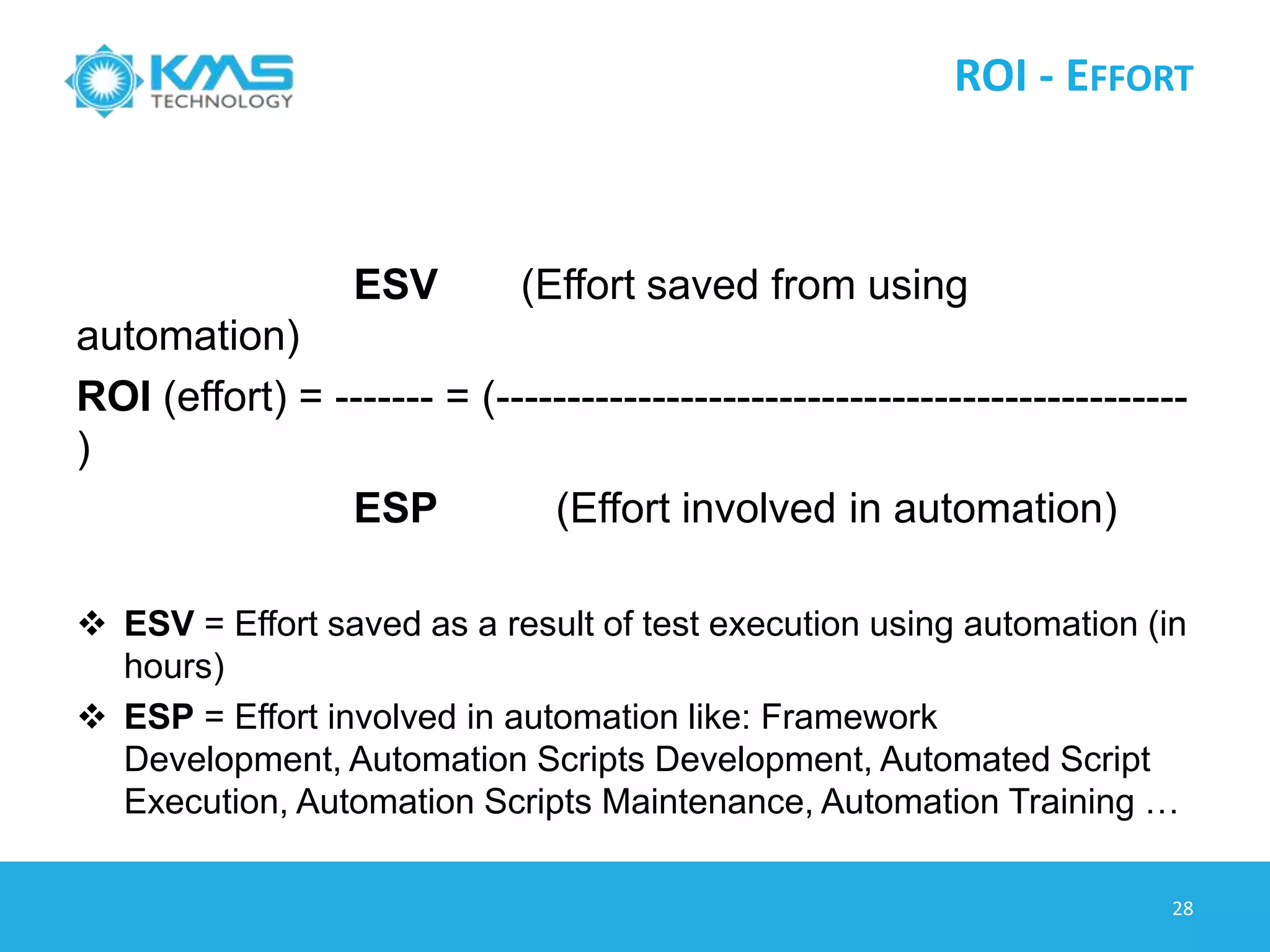 ROI ANALYSIS – EFFORT
28
Pay-Back Period (Effort)
 