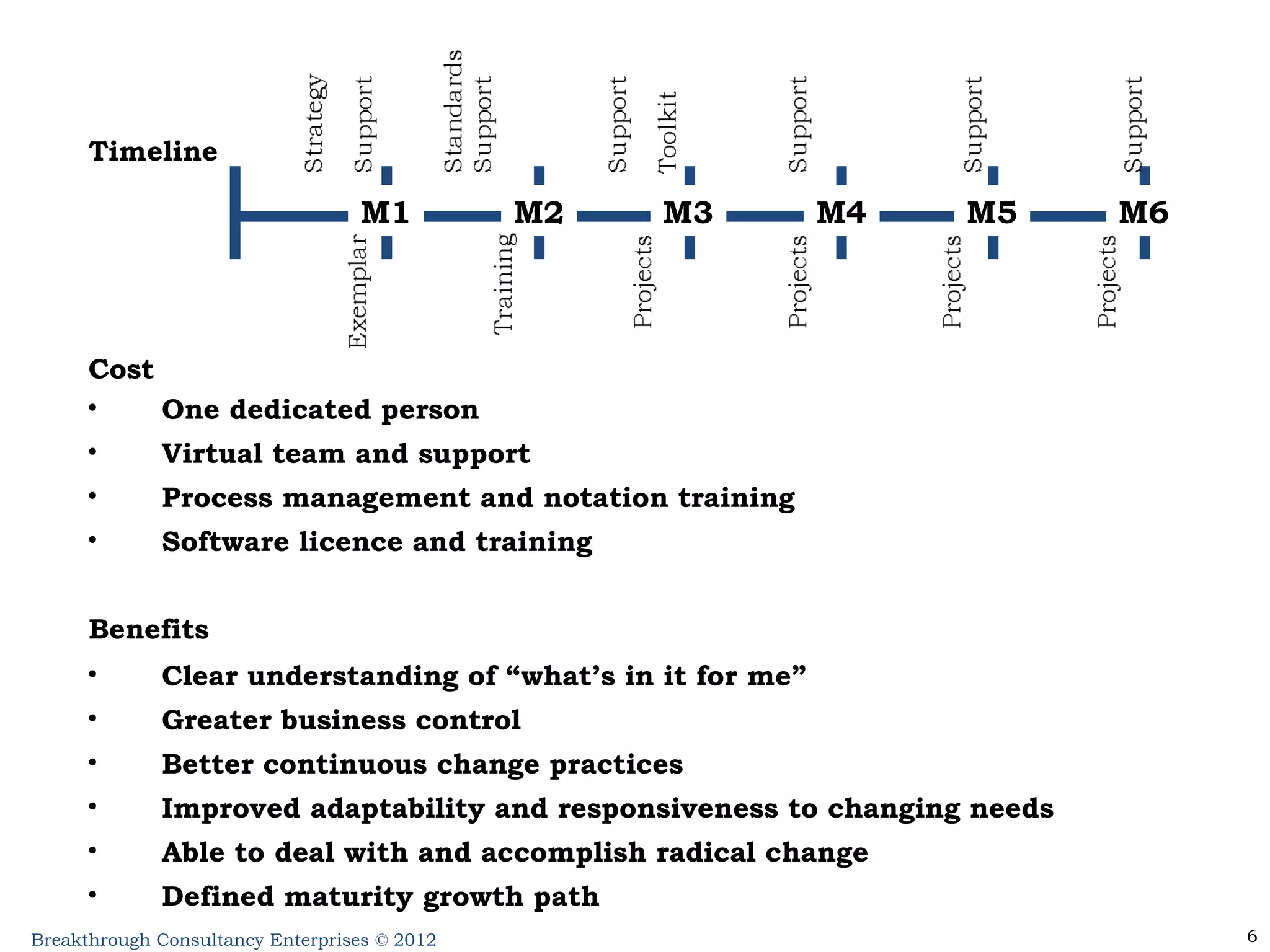 Benefits Clear understanding of “what’s in it for me” Greater business control Better continuous change practices Improved adaptability and responsiveness to changing needs Able to deal with and accomplish radical change Defined maturity growth path Timeline Cost One dedicated person Virtual team and support Process management and notation training Software licence and training M1 M2 M3 M4 M5 M6 