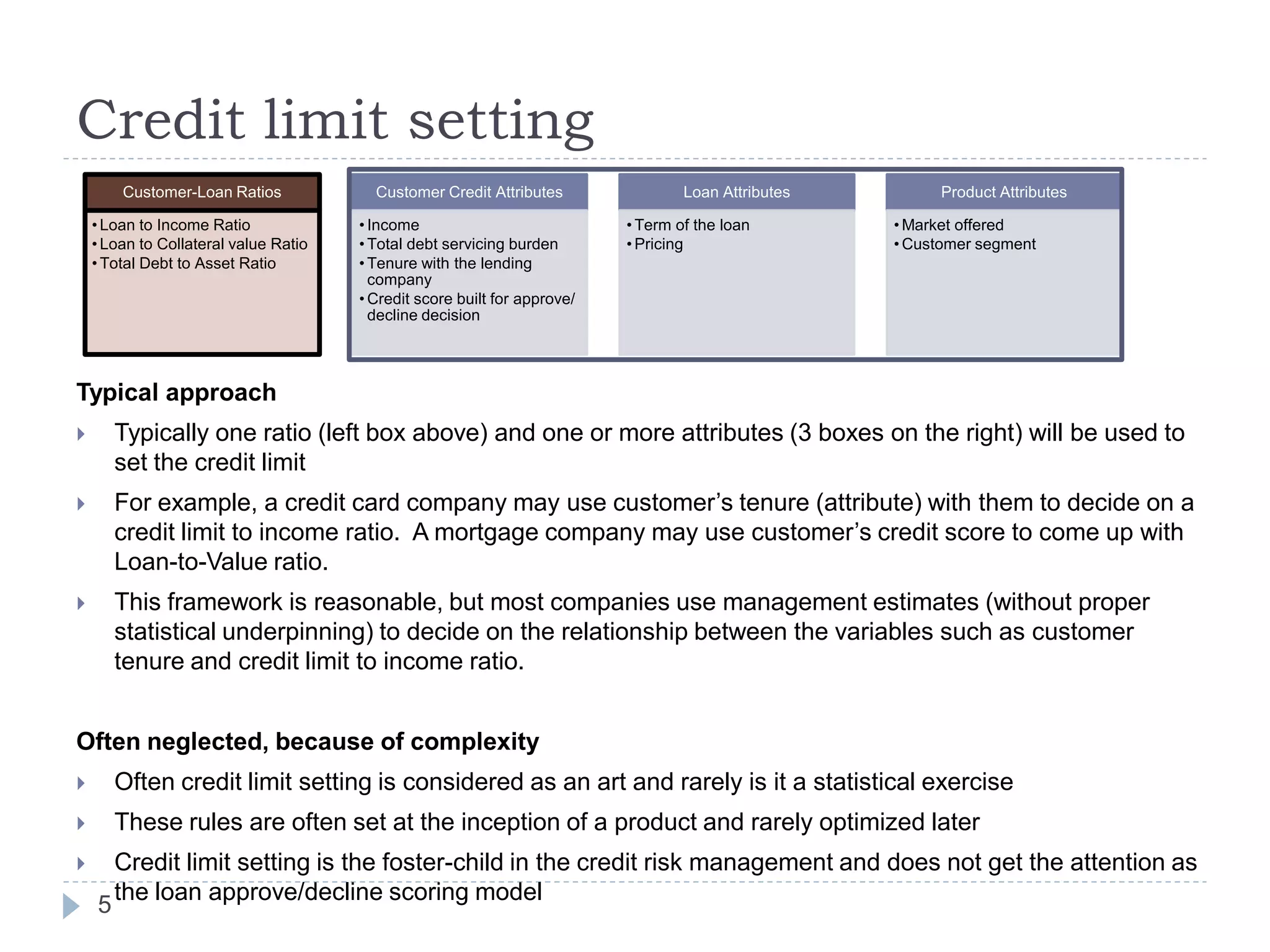 Credit limit setting
        Customer-Loan Ratios             Customer Credit Attributes                Loan Attributes        Product Attributes

    • Loan to Income Ratio             • Income                            • Term of the loan        • Market offered
    • Loan to Collateral value Ratio   • Total debt servicing burden       • Pricing                 • Customer segment
    • Total Debt to Asset Ratio        • Tenure with the lending
                                         company
                                       • Credit score built for approve/
                                         decline decision




Typical approach
       Typically one ratio (left box above) and one or more attributes (3 boxes on the right) will be used to
        set the credit limit
       For example, a credit card company may use customer’s tenure (attribute) with them to decide on a
        credit limit to income ratio. A mortgage company may use customer’s credit score to come up with
        Loan-to-Value ratio.
       This framework is reasonable, but most companies use management estimates (without proper
        statistical underpinning) to decide on the relationship between the variables such as customer
        tenure and credit limit to income ratio.


Often neglected, because of complexity
       Often credit limit setting is considered as an art and rarely is it a statistical exercise
       These rules are often set at the inception of a product and rarely optimized later
       Credit limit setting is the foster-child in the credit risk management and does not get the attention as
        the loan approve/decline scoring model
    5
 