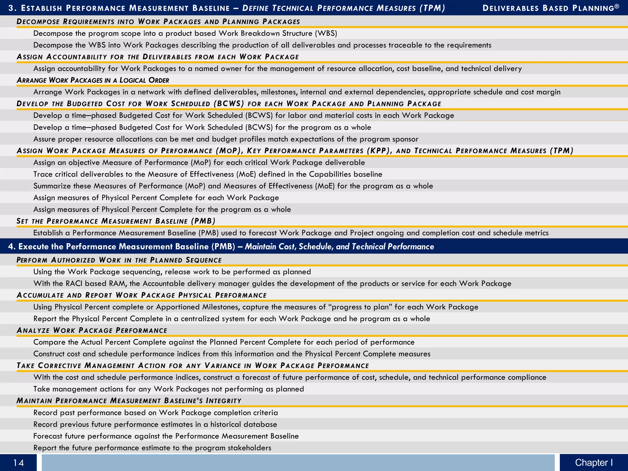 3. ESTABLISH PERFORMANCE MEASUREMENT BASELINE – DEFINE TECHNICAL PERFORMANCE MEASURES (TPM) DELIVERABLES BASED PLANNING®
DECOMPOSE REQUIREMENTS INTO WORK PACKAGES AND PLANNING PACKAGES
Decompose the program scope into a product based Work Breakdown Structure (WBS)
Decompose the WBS into Work Packages describing the production of all deliverables and processes traceable to the requirements
ASSIGN ACCOUNTABILITY FOR THE DELIVERABLES FROM EACH WORK PACKAGE
Assign accountability for Work Packages to a named owner for the management of resource allocation, cost baseline, and technical delivery
ARRANGE WORK PACKAGES IN A LOGICAL ORDER
Arrange Work Packages in a network with defined deliverables, milestones, internal and external dependencies, appropriate schedule and cost margin
DEVELOP THE BUDGETED COST FOR WORK SCHEDULED (BCWS) FOR EACH WORK PACKAGE AND PLANNING PACKAGE
Develop a time‒phased Budgeted Cost for Work Scheduled (BCWS) for labor and material costs in each Work Package
Develop a time‒phased Budgeted Cost for Work Scheduled (BCWS) for the program as a whole
Assure proper resource allocations can be met and budget profiles match expectations of the program sponsor
ASSIGN WORK PACKAGE MEASURES OF PERFORMANCE (MOP), KEY PERFORMANCE PARAMETERS (KPP), AND TECHNICAL PERFORMANCE MEASURES (TPM)
Assign an objective Measure of Performance (MoP) for each critical Work Package deliverable
Trace critical deliverables to the Measure of Effectiveness (MoE) defined in the Capabilities baseline
Summarize these Measures of Performance (MoP) and Measures of Effectiveness (MoE) for the program as a whole
Assign measures of Physical Percent Complete for each Work Package
Assign measures of Physical Percent Complete for the program as a whole
SET THE PERFORMANCE MEASUREMENT BASELINE (PMB)
Establish a Performance Measurement Baseline (PMB) used to forecast Work Package and Project ongoing and completion cost and schedule metrics
4. Execute the Performance Measurement Baseline (PMB) – Maintain Cost, Schedule, and Technical Performance
PERFORM AUTHORIZED WORK IN THE PLANNED SEQUENCE
Using the Work Package sequencing, release work to be performed as planned
With the RACI based RAM, the Accountable delivery manager guides the development of the products or service for each Work Package
ACCUMULATE AND REPORT WORK PACKAGE PHYSICAL PERFORMANCE
Using Physical Percent complete or Apportioned Milestones, capture the measures of “progress to plan” for each Work Package
Report the Physical Percent Complete in a centralized system for each Work Package and he program as a whole
ANALYZE WORK PACKAGE PERFORMANCE
Compare the Actual Percent Complete against the Planned Percent Complete for each period of performance
Construct cost and schedule performance indices from this information and the Physical Percent Complete measures
TAKE CORRECTIVE MANAGEMENT ACTION FOR ANY VARIANCE IN WORK PACKAGE PERFORMANCE
With the cost and schedule performance indices, construct a forecast of future performance of cost, schedule, and technical performance compliance
Take management actions for any Work Packages not performing as planned
MAINTAIN PERFORMANCE MEASUREMENT BASELINE’S INTEGRITY
Record past performance based on Work Package completion criteria
Record previous future performance estimates in a historical database
Forecast future performance against the Performance Measurement Baseline
Report the future performance estimate to the program stakeholders
Chapter I
Chapter I
14
 