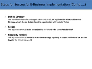 Steps for Successful E-Business Implementation (Contd ....)
 Define Strategy
The Vision outlines what the organization should do, an organization must also define a
Strategy, which should dictate how the organization will reach its Vision
 Create
The organization must uild the apa ility to reate the E-Business solution
 Regularly Refresh
The organization must revise its E-Business strategy regularly as speed and innovation are the
keys to the E-Business world
 