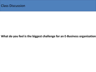 Class Discussion
What do you feel is the biggest challenge for an E-Business organization
 