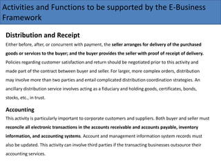 Activities and Functions to be supported by the E-Business
Framework
Distribution and Receipt
Either before, after, or concurrent with payment, the seller arranges for delivery of the purchased
goods or services to the buyer; and the buyer provides the seller with proof of receipt of delivery.
Policies regarding customer satisfaction and return should be negotiated prior to this activity and
made part of the contract between buyer and seller. For larger, more complex orders, distribution
may involve more than two parties and entail complicated distribution coordination strategies. An
ancillary distribution service involves acting as a fiduciary and holding goods, certificates, bonds,
stocks, etc., in trust.
Accounting
This activity is particularly important to corporate customers and suppliers. Both buyer and seller must
reconcile all electronic transactions in the accounts receivable and accounts payable, inventory
information, and accounting systems. Account and management information system records must
also be updated. This activity can involve third parties if the transacting businesses outsource their
accounting services.
 