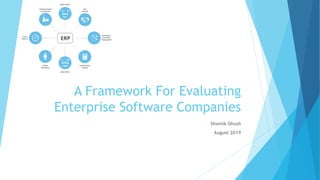 A Framework For Evaluating
Enterprise Software Companies
Shomik Ghosh
August 2019
 