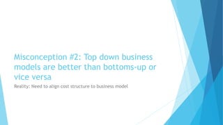 Misconception #2: Top down business
models are better than bottoms-up or
vice versa
Reality: Need to align cost structure ...