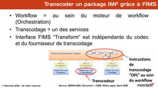 © Mesclado 2013 – All rights reserved
Transcoder un package IMF grâce à FIMS
• Workflow = au sein du moteur de workflow
(Orchestration)
• Transcodage = un des services
• Interface FIMS “Transform” est indépendante du codec
et du fournisseur de transcodage
Instructions
de
transcodage
“OPL” au sein
du workflowTranscodeur
Source: AMWA-EBU Document – FIMS White paper April 2012
 