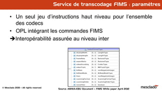 © Mesclado 2013 – All rights reserved
• Un seul jeu d’instructions haut niveau pour l’ensemble
des codecs
• OPL intégrant les commandes FIMS
Interopérabilité assurée au niveau inter
Source: AMWA-EBU Document – FIMS White paper April 2012
Service de transcodage FIMS : paramètres
 