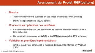 © Mesclado 2013 – All rights reserved
Avancement du Projet REP(ository)
• Besoins
– Transcrire les objectifs business en use cases techniques (100% achevé)
– Définir les spécifications (100% achevé)
• Concevoir les opérations des interfaces
– Concevoir les opérations des services et les besoins associés (version draft à
80% achevée)
– Concevoir et implémenter les WSDL et les XSD (version draft à 75% achevée)
• Validation et premières implémentations
– AVID et DALET ont commencé le mapping de leurs APIs internes en WSDL et
XSD
 