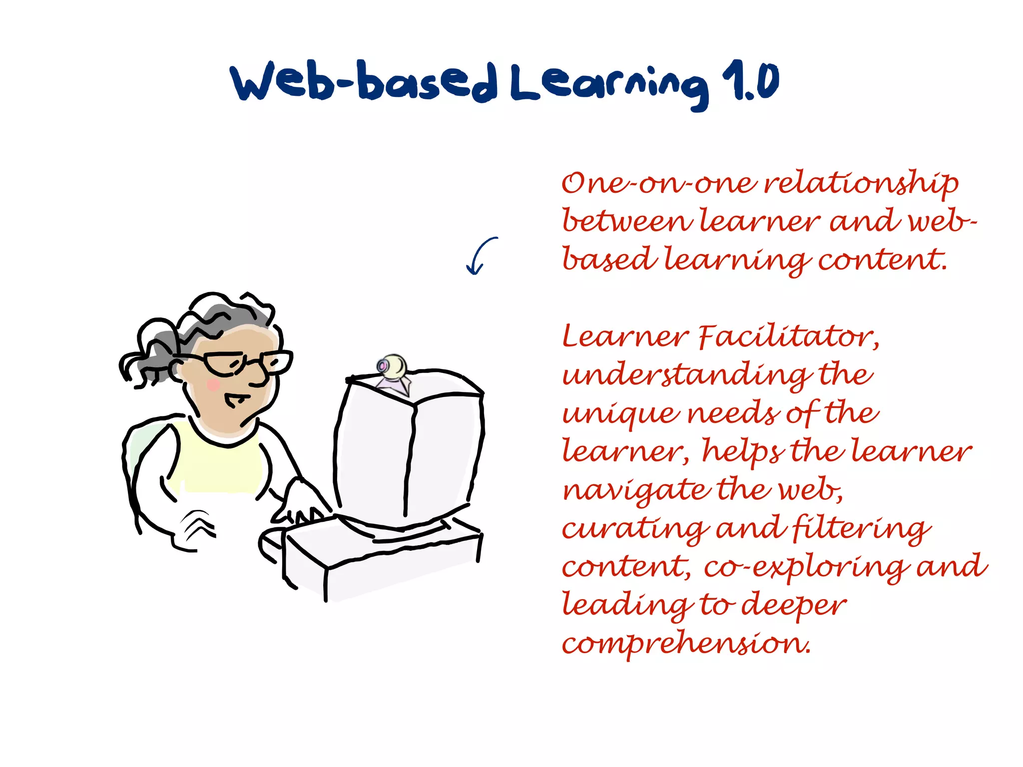 Web-based Learning 1.0
             One-on-one relationship
             between learner and web-
         y   based learning content.

             Learner Facilitator,
             understanding the
             unique needs of the
             learner, helps the learner
             navigate the web,
             curating and filtering
             content, co-exploring and
             leading to deeper
             comprehension.
 