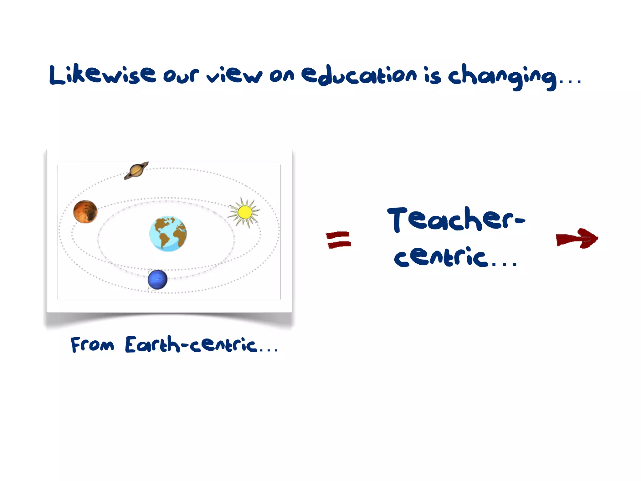 Likewise our view on education is changing…




                           Teacher-
                           centric…

 From Earth-centric…
 