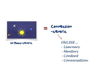 Connection
                  -centric




                    l
to Mass-centric       ONLINE...
                      - Learners
                      - Mentors
                      - Content
                      - Conversation
 
