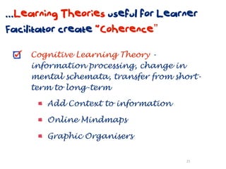 ...Learning Theories useful for Learner
Facilitator create “Coherence”

     Cognitive Learning Theory -
     information processing, change in
     mental schemata, transfer from short-
     term to long-term

        Add Context to information

        Online Mindmaps

        Graphic Organisers


                                      25
 