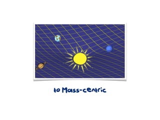 to Mass-centric
 
