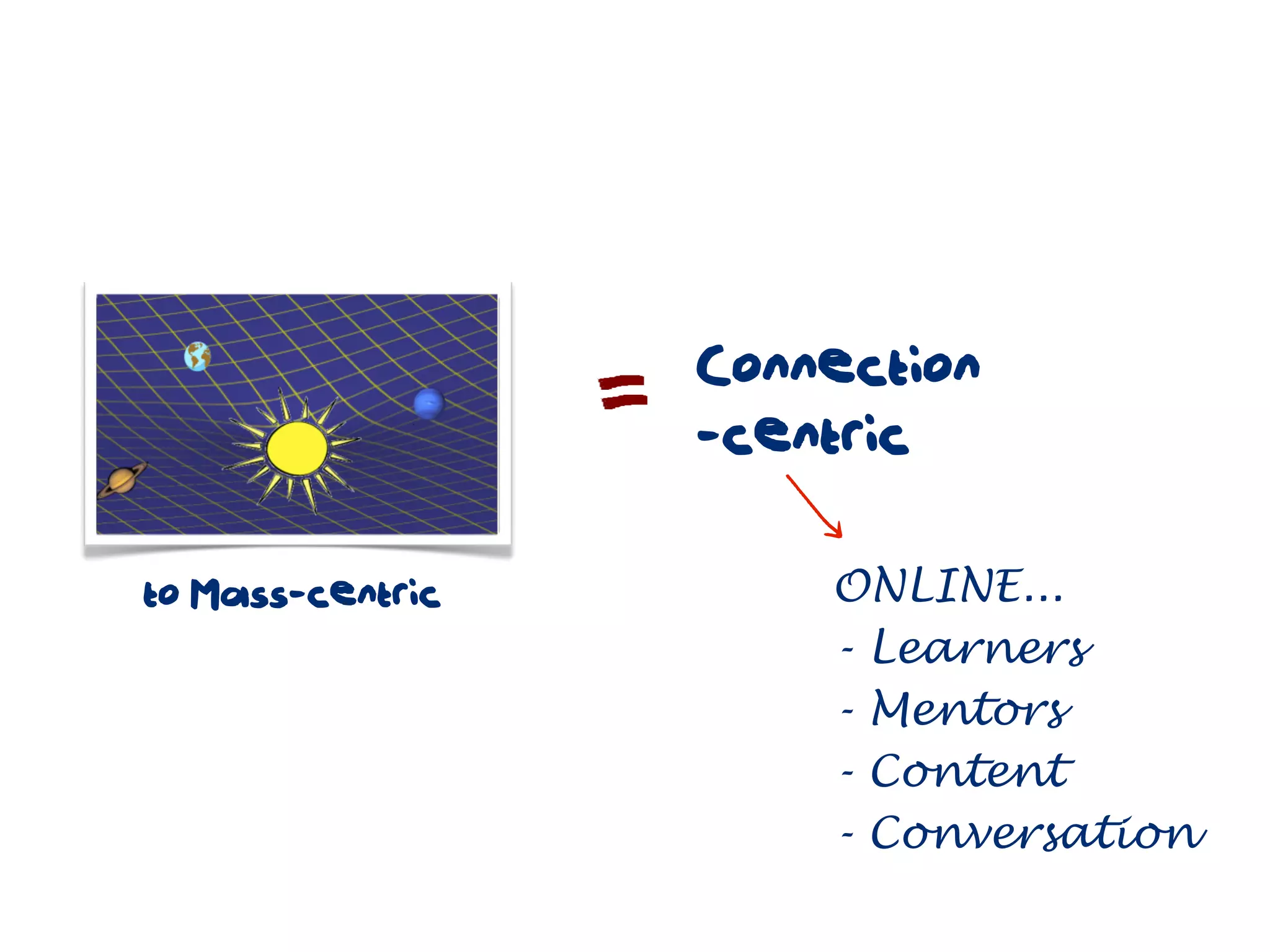 Connection
                  -centric




                    l
to Mass-centric       ONLINE...
                      - Learners
                      - Mentors
                      - Content
                      - Conversation
 
