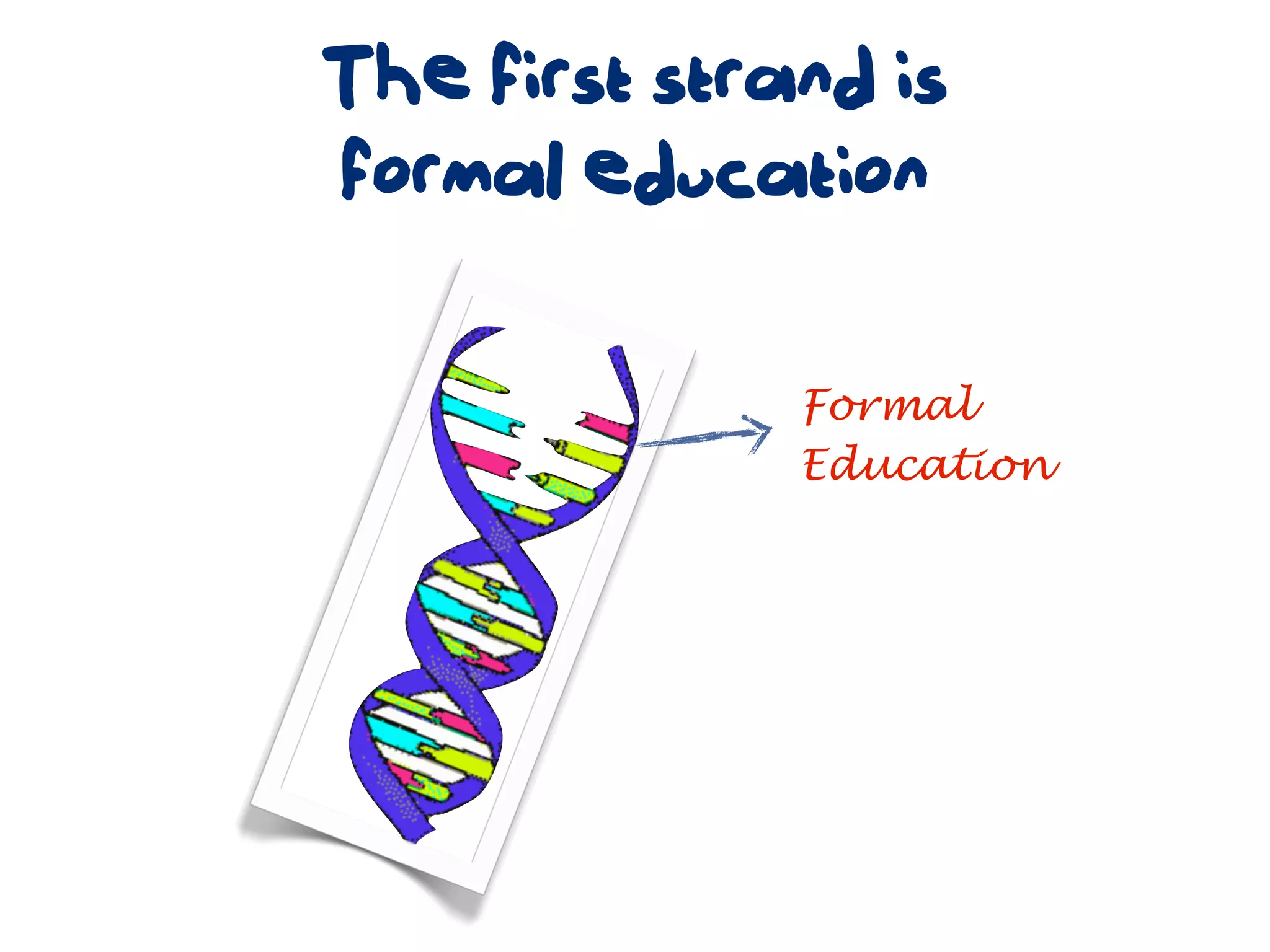 The first strand is
formal education

              Formal
              Education
 