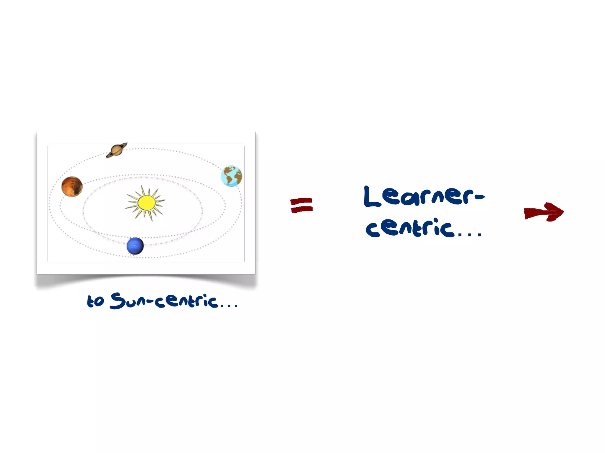 Learner-
                  centric…

to Sun-centric…
 
