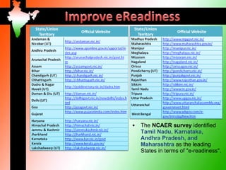 •   The NCAER survey identified
    Tamil Nadu, Karnataka,
    Andhra Pradesh, and
    Maharashtra as the leading
    States in terms of "e-readiness".
 